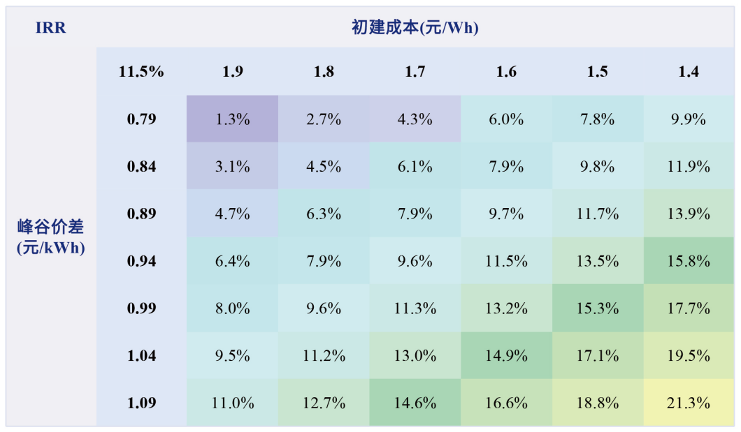 640_wx_fmt=png&wxfrom=5&wx_lazy=1&wx_co=1 (2).png